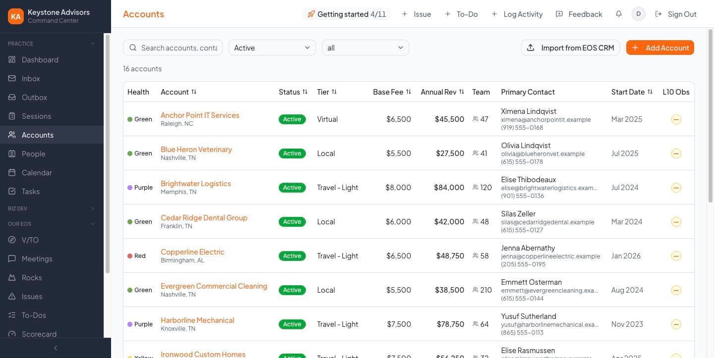 Accounts list with health traffic lights