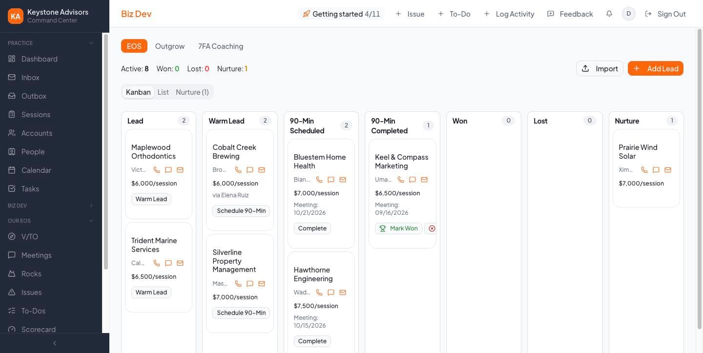 Sales pipeline board