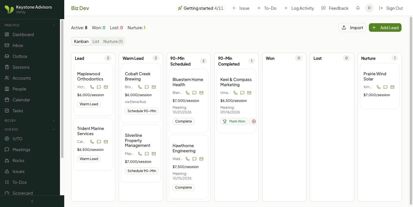 Sales pipeline board from lead to won